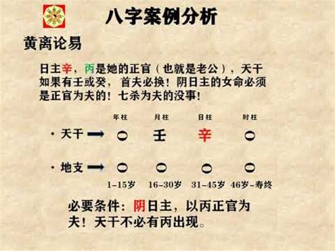 八字易經|靈匣網生辰八字線上排盤系統